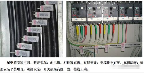 非常全面的地库机电安装工程复盘