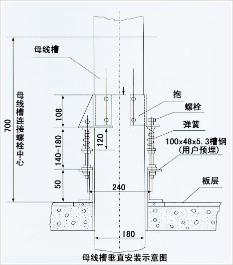 母线产品高效安装指南 从准备到验收的关键步骤